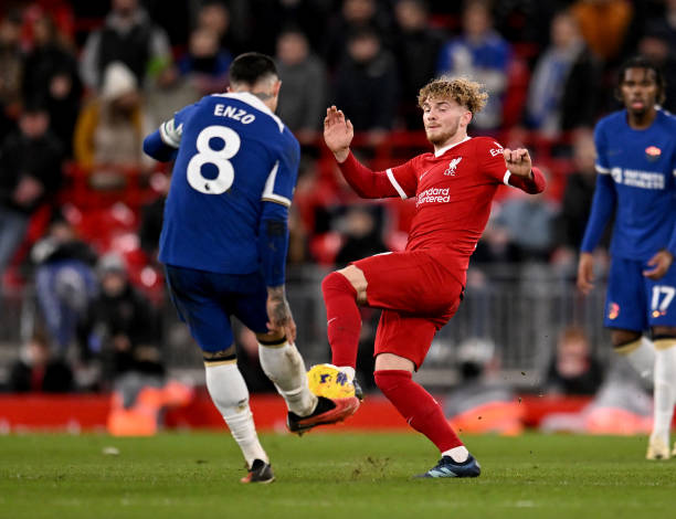 投资中的成 投资中的成